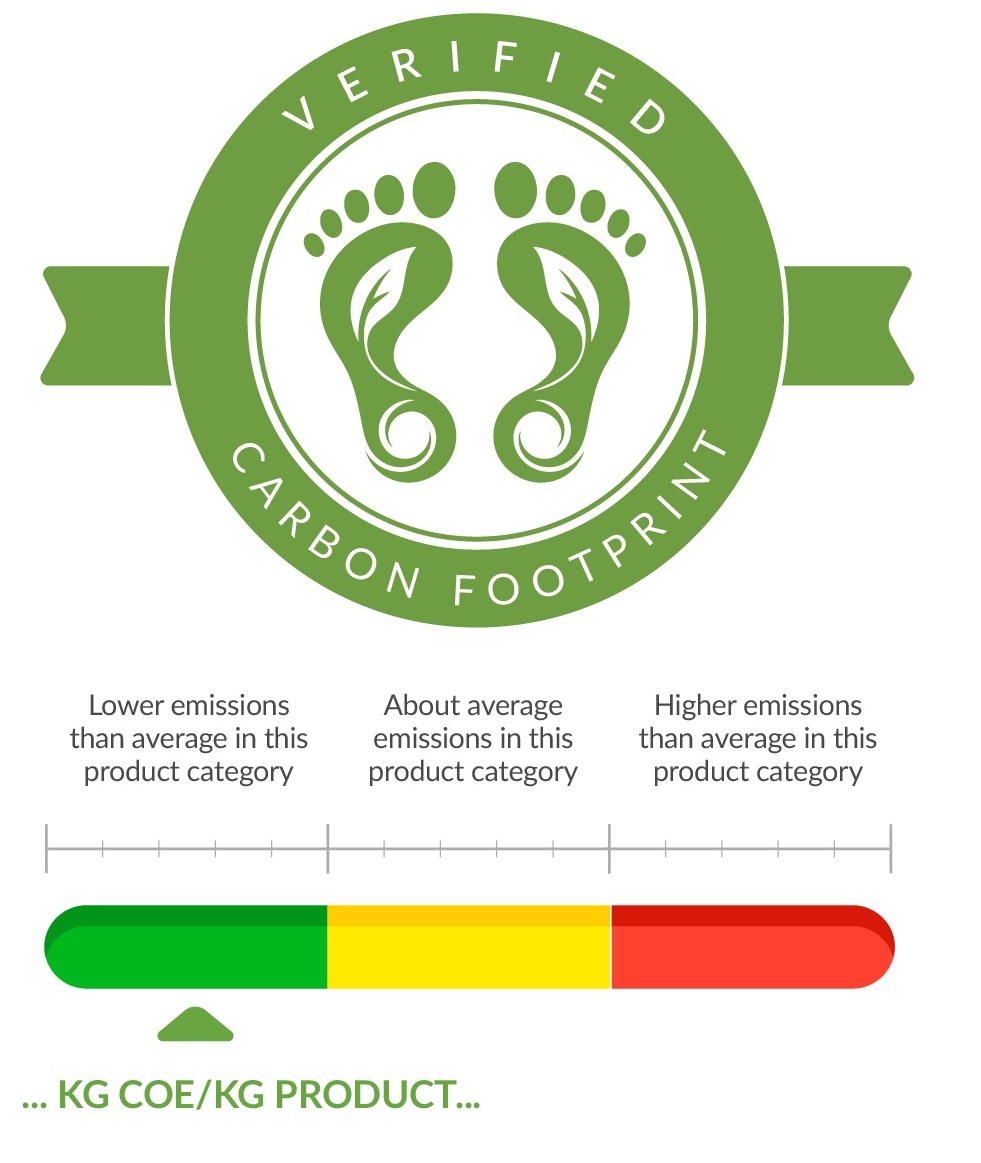 Dán nhãn Dấu chân Carbon